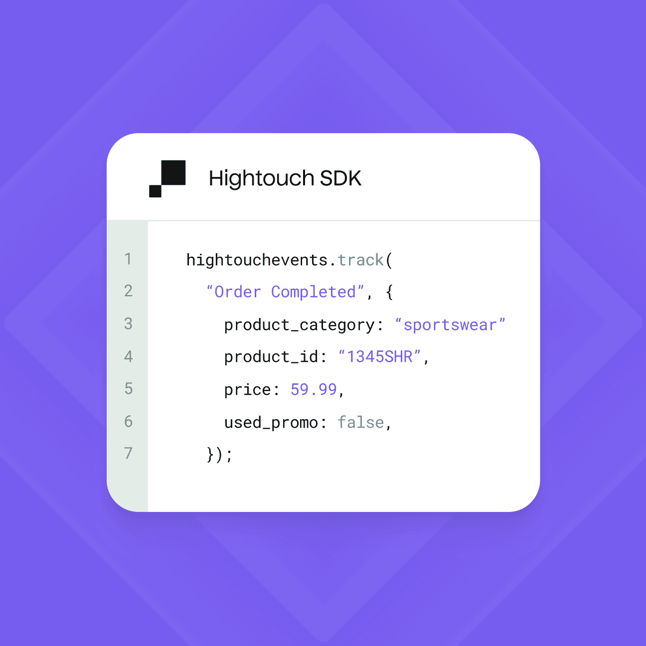 An illustration showing an example code snippet for the Hightouch SDK. The code demonstrates using the 'track' function to send an 'Order Completed' event with additional metadata for 'product_category', 'product_id', 'price', and 'used_promo'.