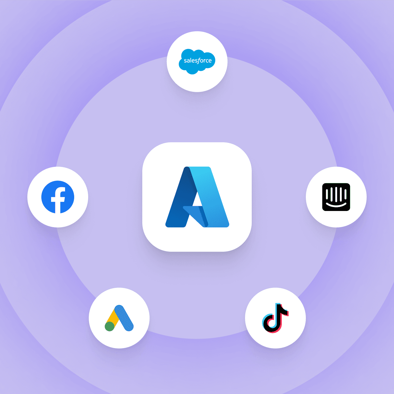 Abstract illustration of Azure's logo surrounded by tooling logos like Salesforce, Intercom, TikTok, Google Ads, and Meta.