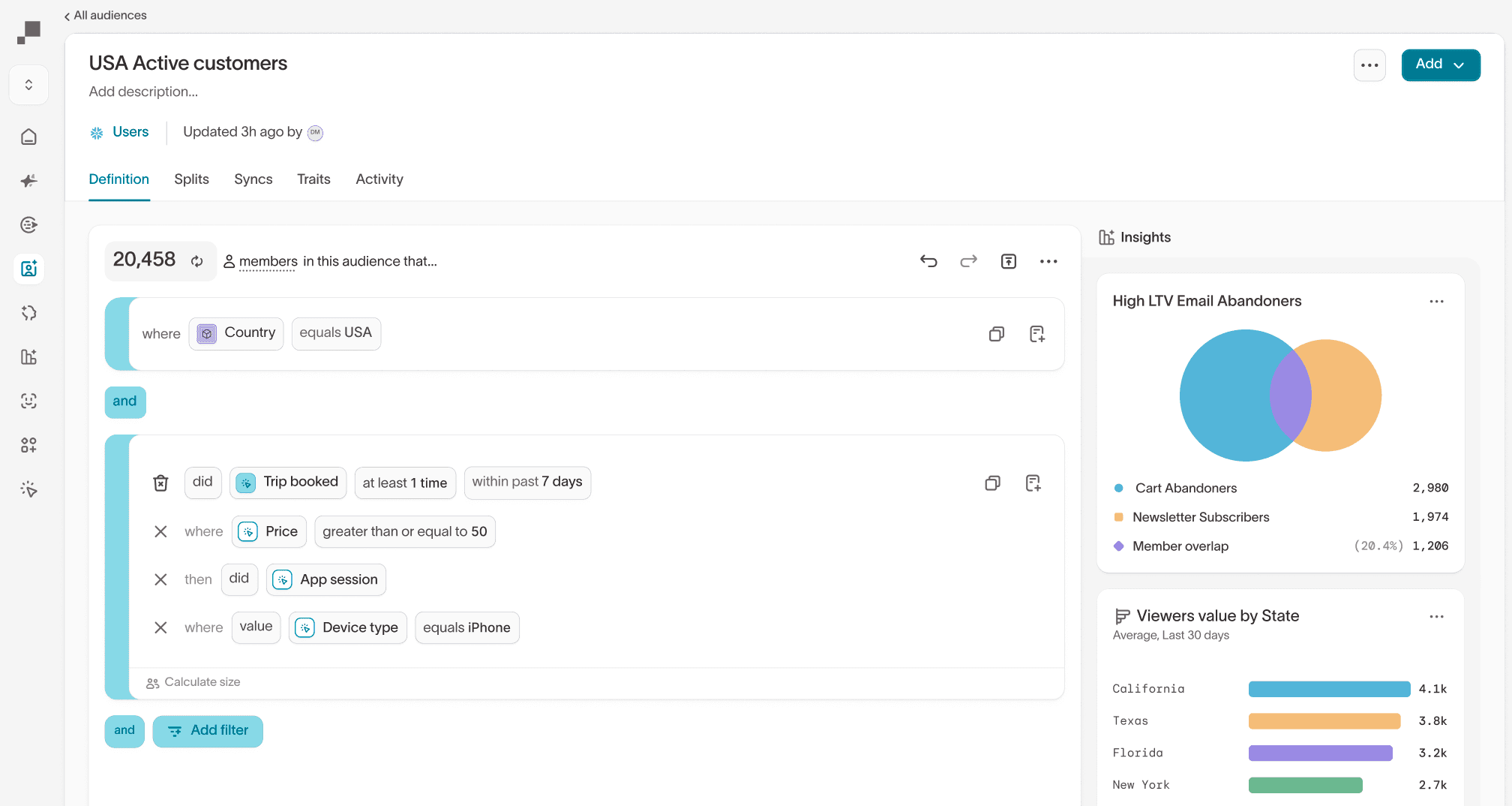 Hightouch Audience builder named 'USA Active Customers' with filters selecting users with their country equal to 'USA' and had booked a trip greater than $100 within 7 days.