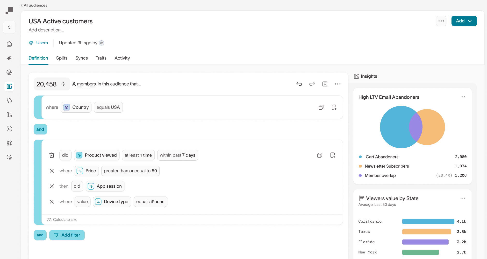 Hightouch Audience builder named 'USA Active Customers' with filters selecting users with their country equal to 'USA' and had viewed a product greater than $50 within 7 days.