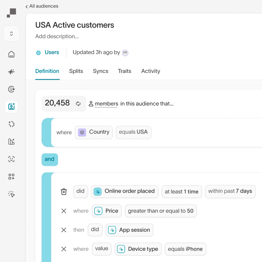 Hightouch Audience builder named 'USA Active Customers' with filters selecting users with their country equal to 'USA' and had ordered an online a product greater than $50 within 7 days.