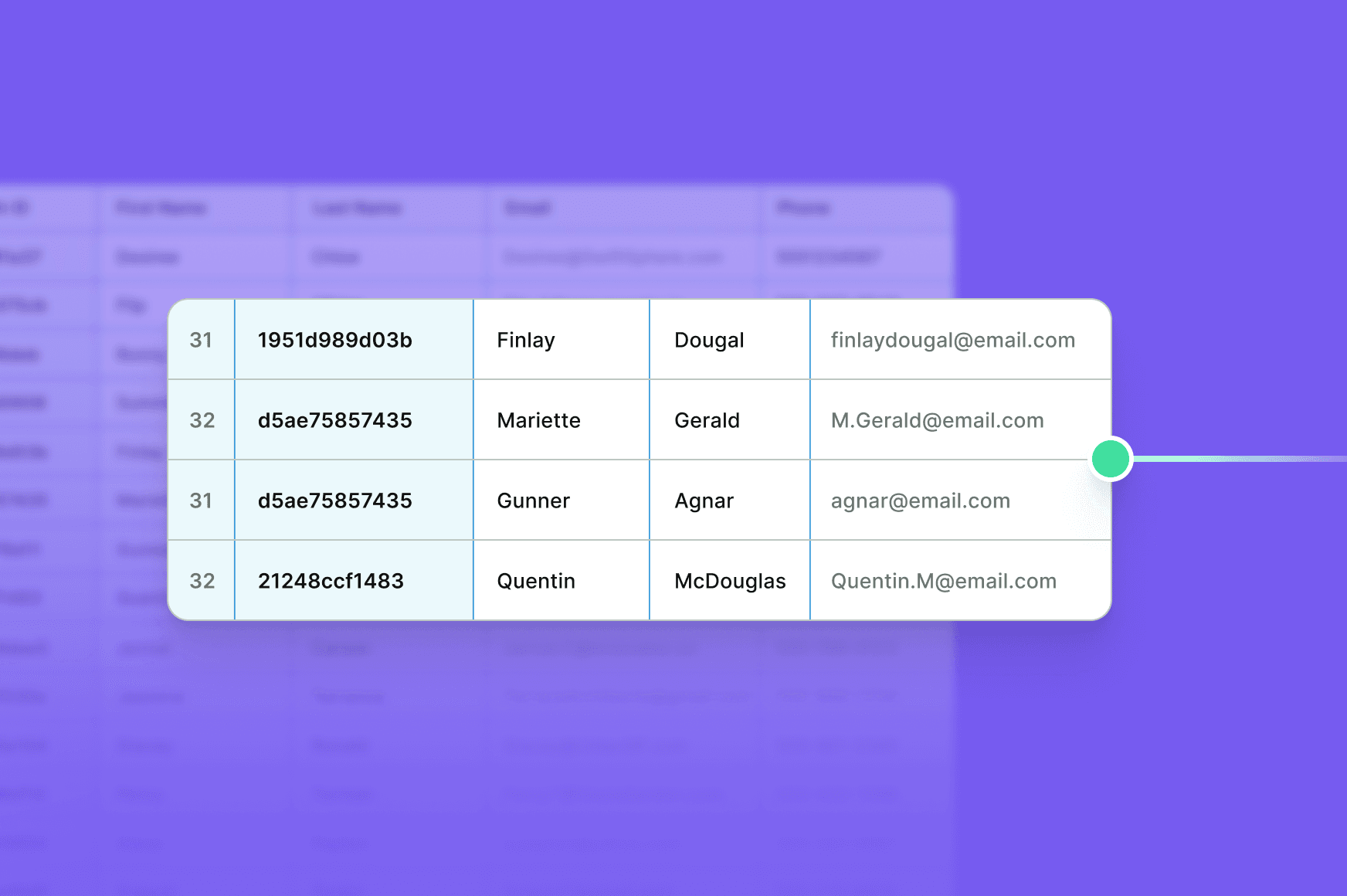 An illustration showing a data table with four unique and complete identity records, with an outgoing line to represent that the data is coming from your data warehouse to Hightouch.