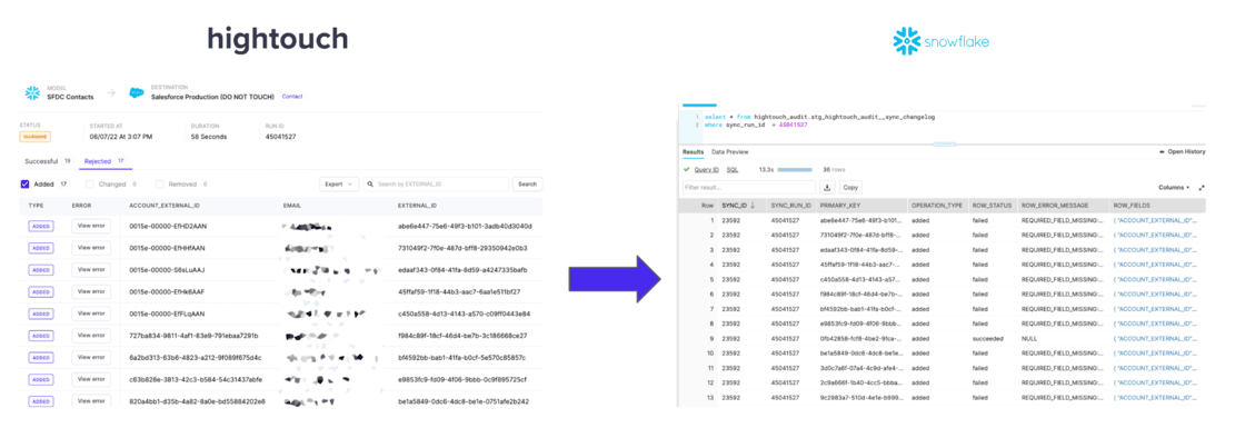 image of sync logs in the warehouse