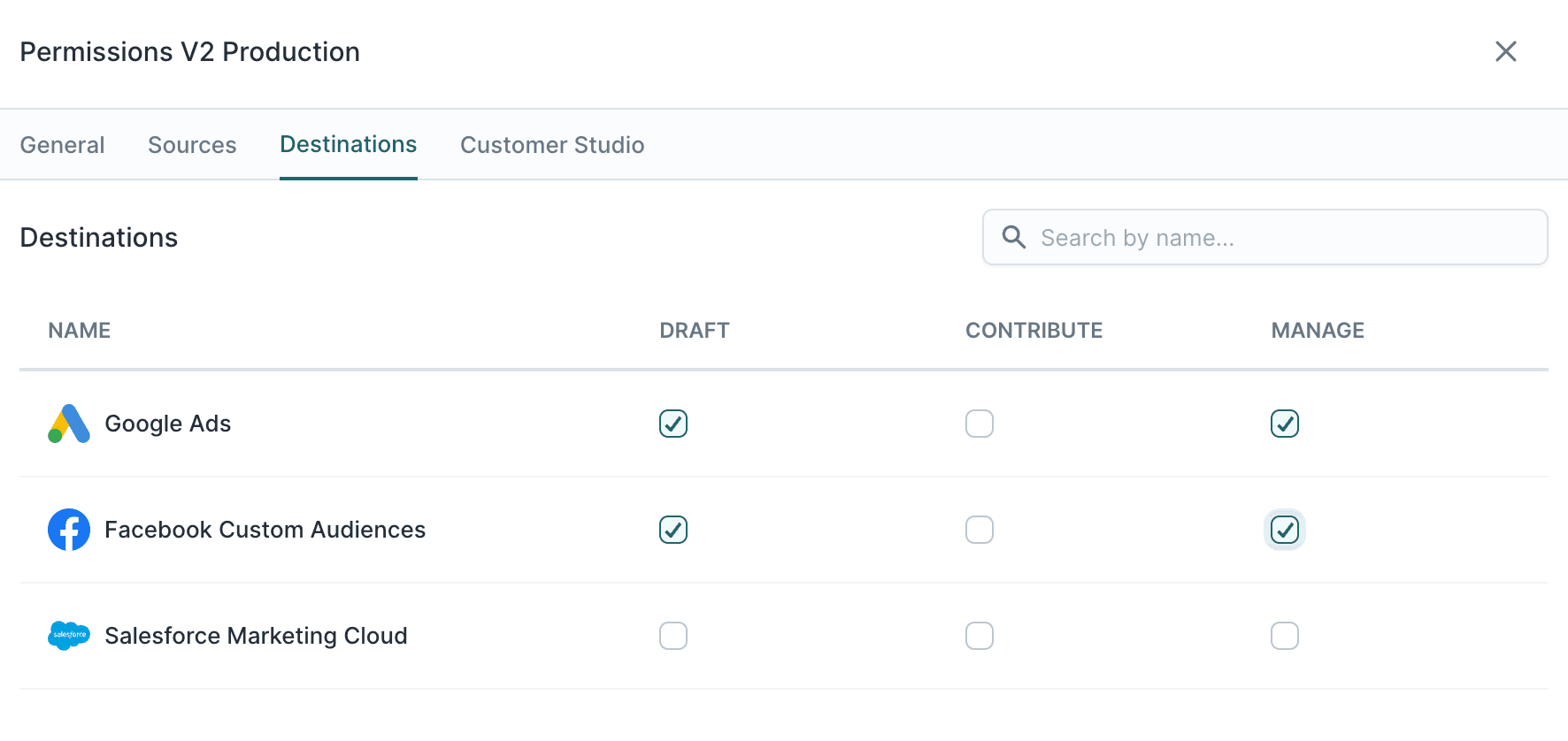 Permissions-resources