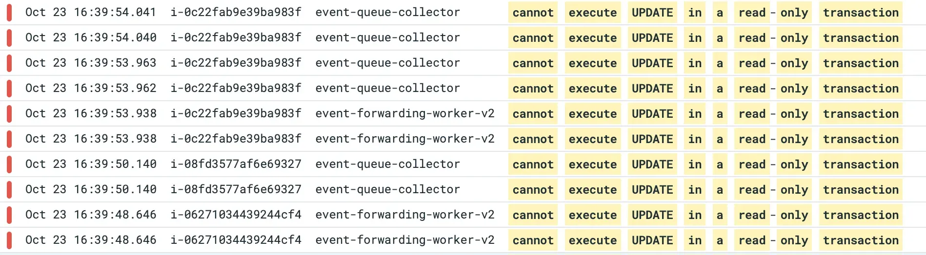 A list of backend application logs
