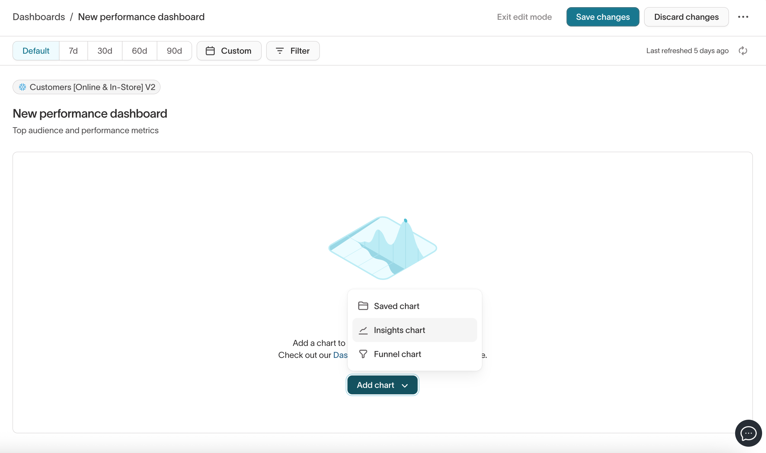 Dashboard chart options