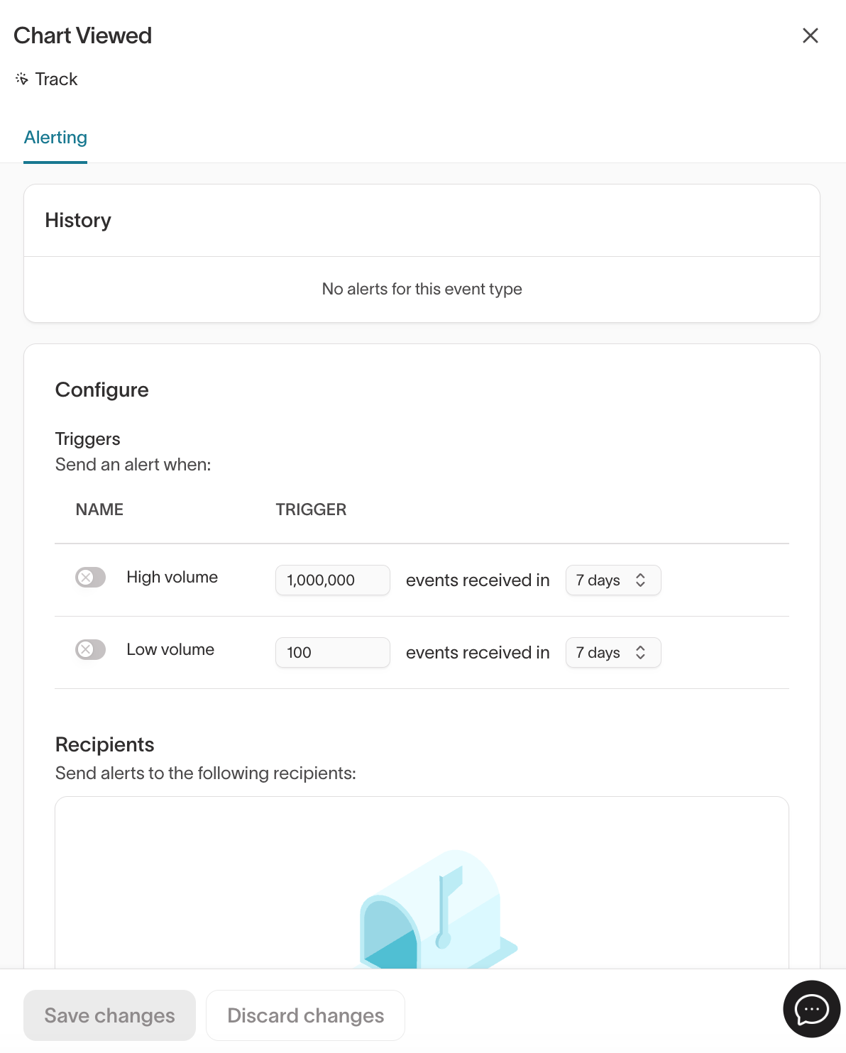Event alerting configuration