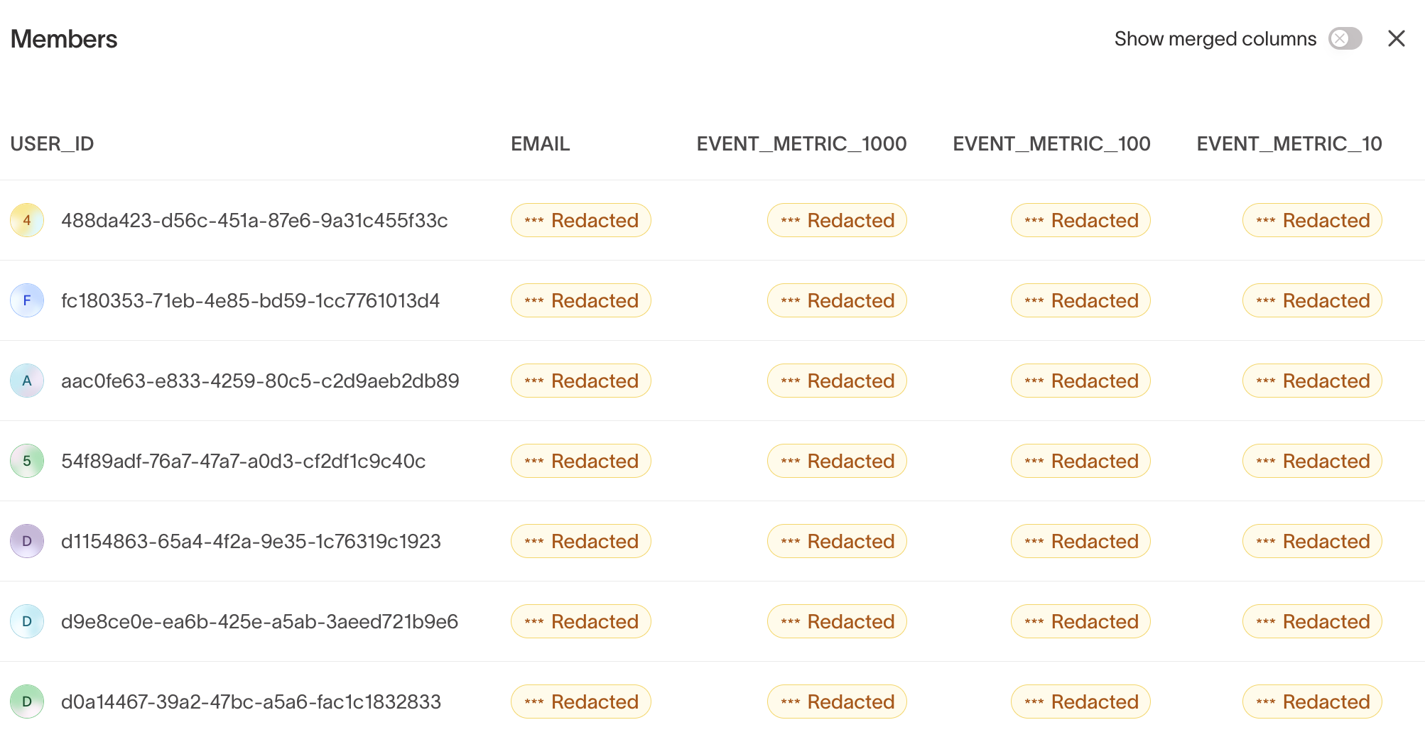 Previewing an audience member list in the Hightouch UI