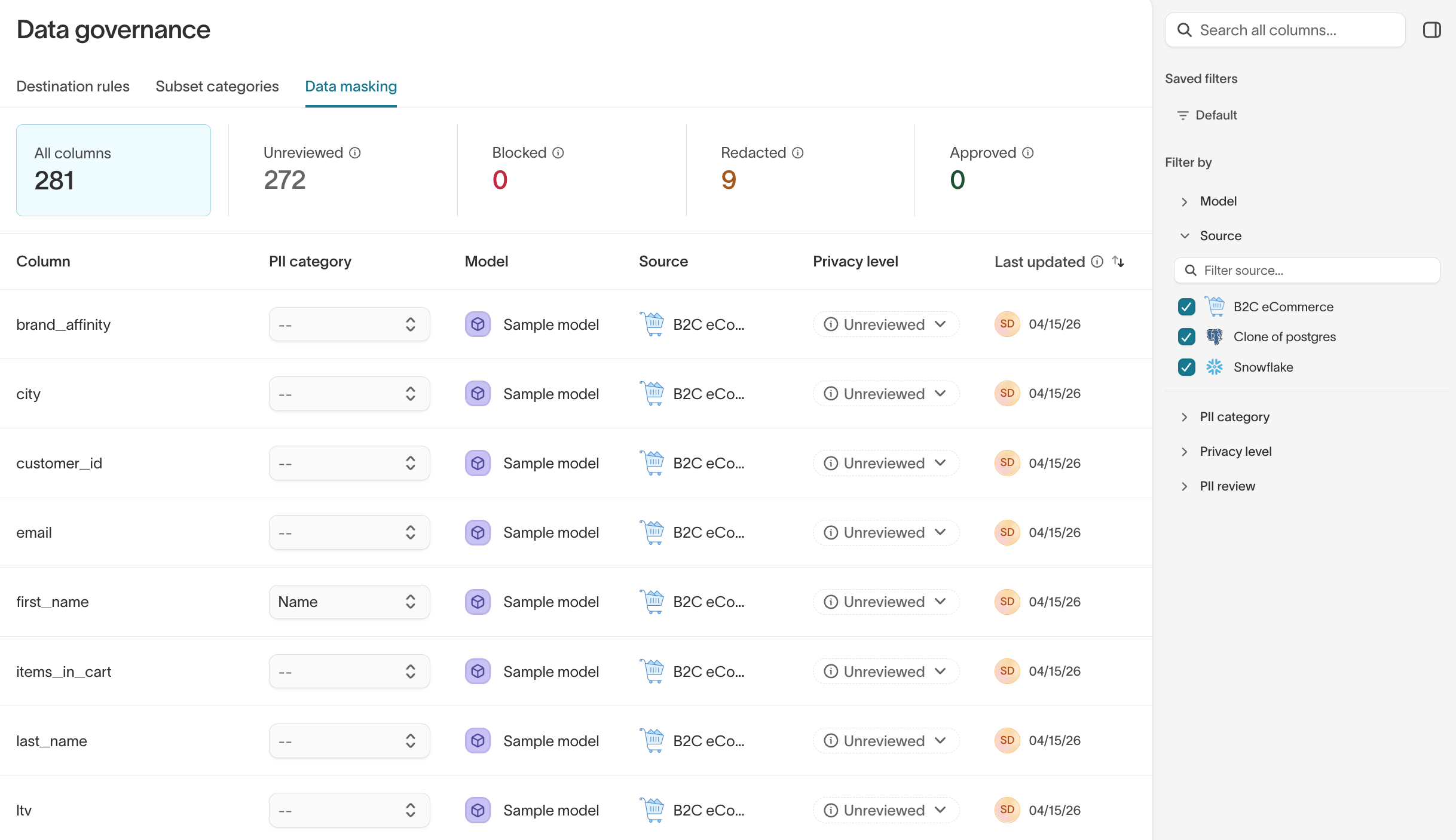 Data masking table listing columns with their model, source, PII category, and privacy level, with the filter rail open