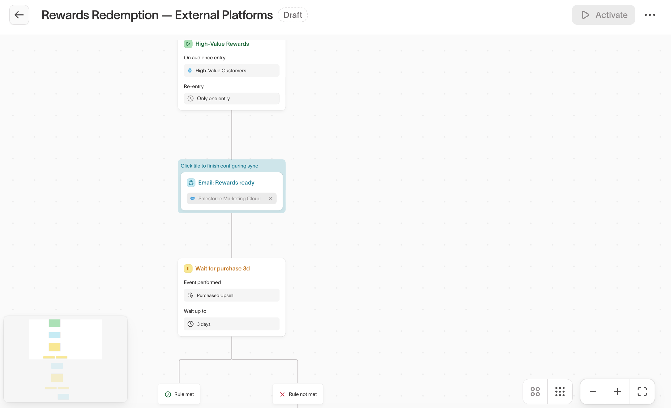A journey on the canvas: audience entry, an email tile, and a Hold until branch based on a purchase event