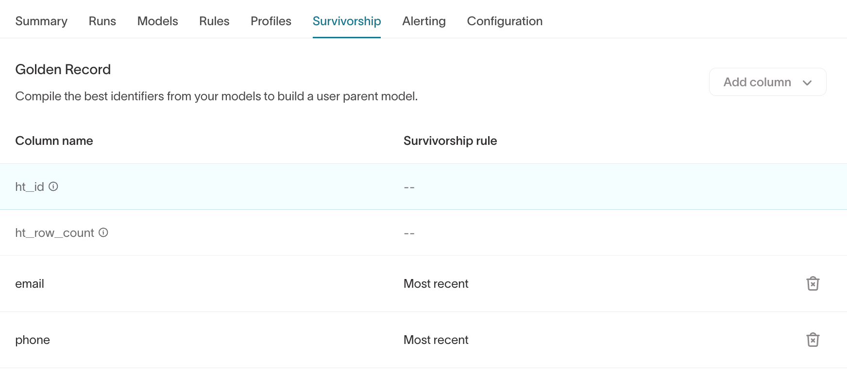 Survivorship tab